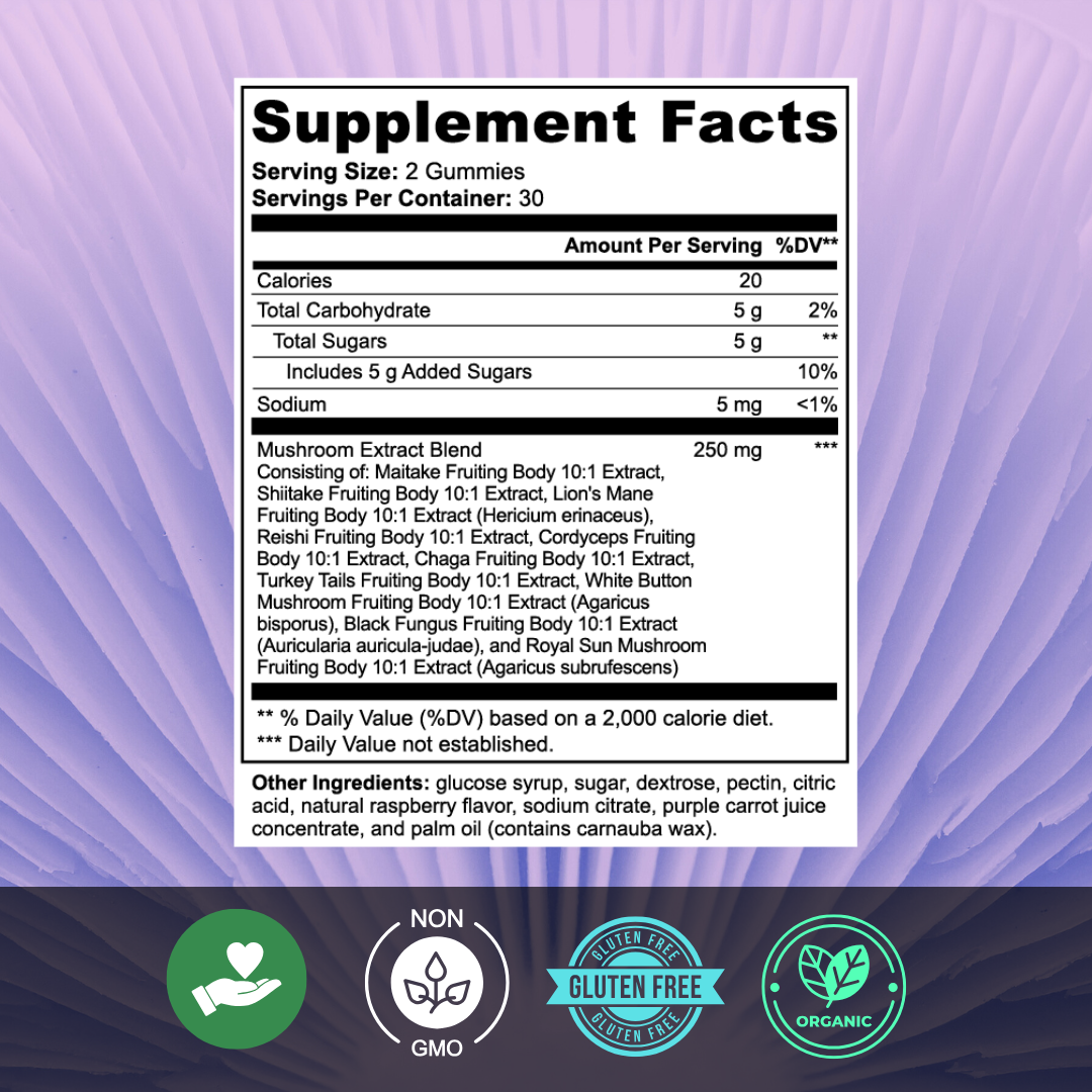 Mindful Mushroom Gummies