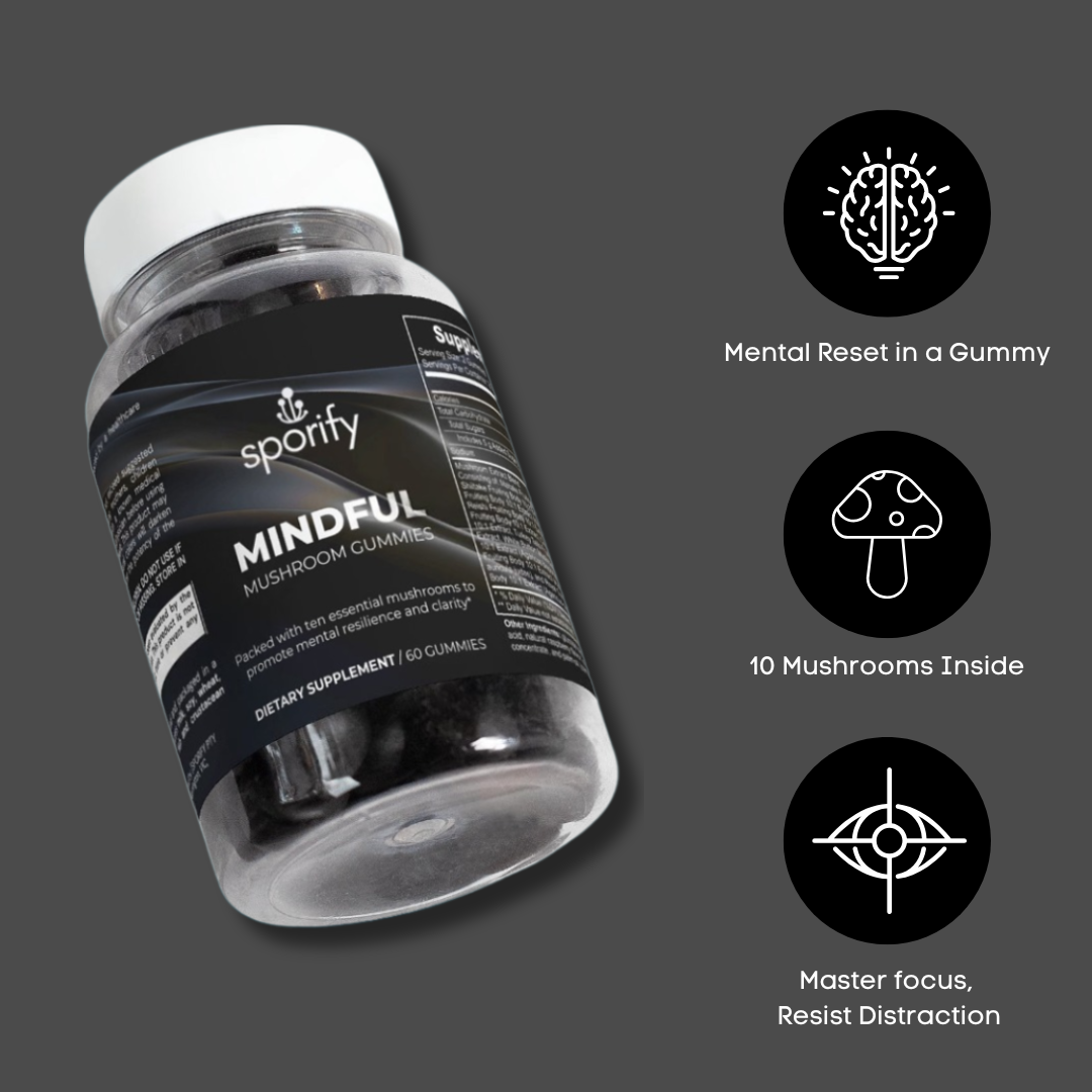 Mindful Mushroom Gummies