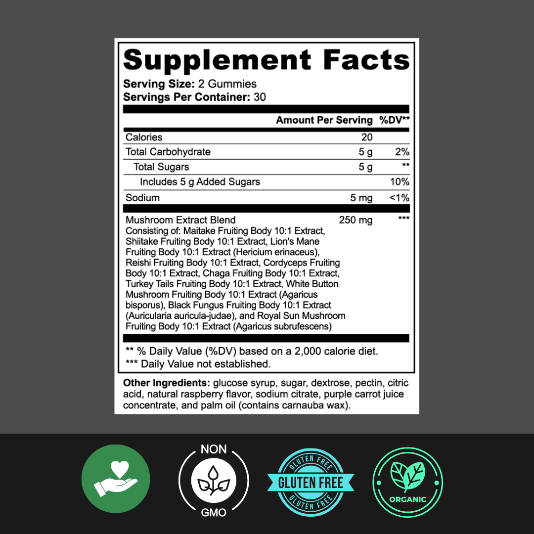 Mindful Mushroom Gummies