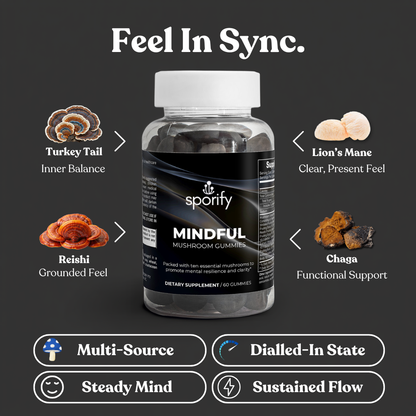 Mindful Mushroom Gummies