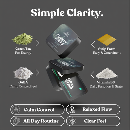 Clarity Strips